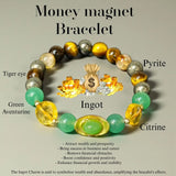 Money Magnet Bracelet for Wealth, Abundance & Prosperity